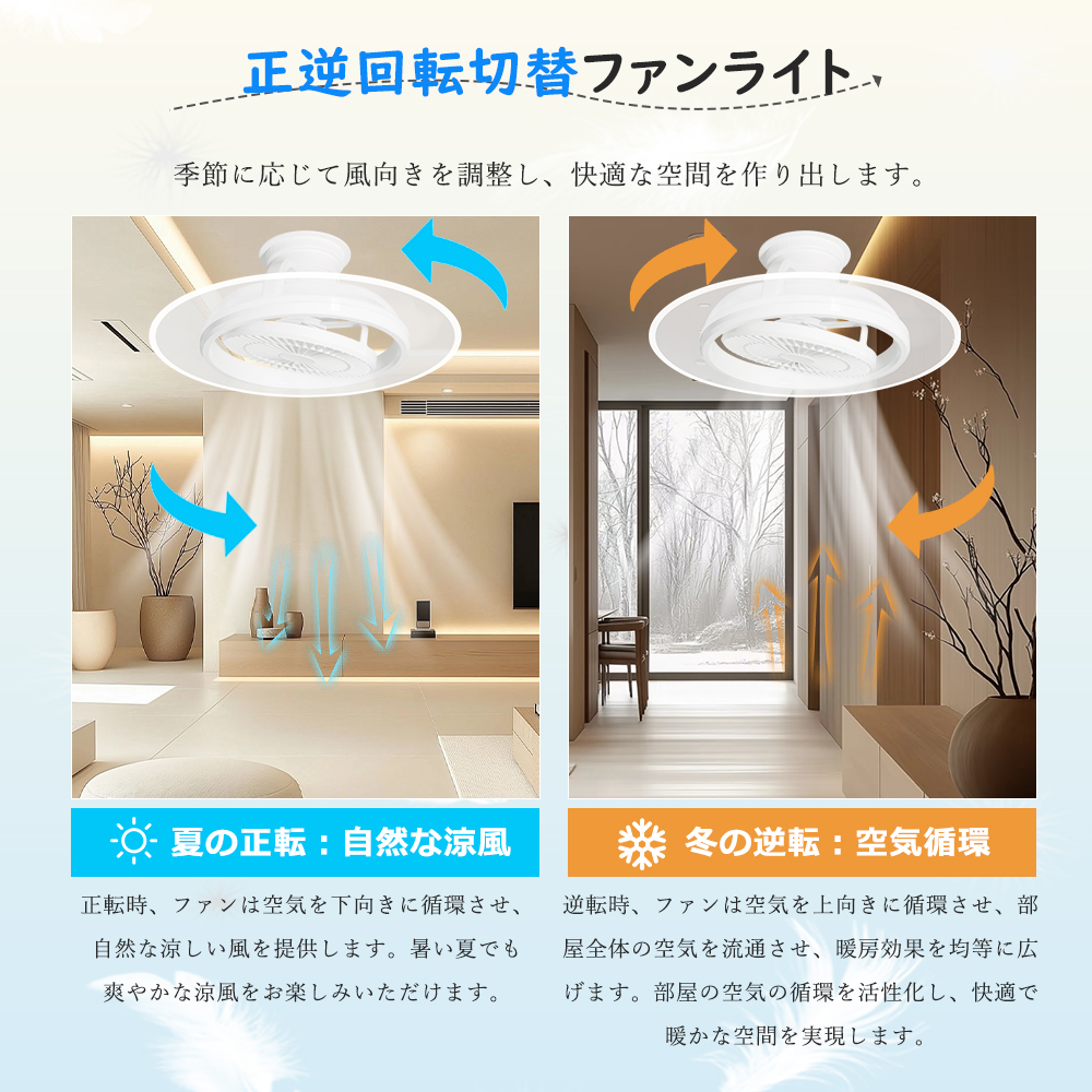 アレクサ対応LEDシーリングファンライト 首振りファン付きシーリングライト トイレ天井扇風機 調光調色ファン付き照明冷暖房 脱衣所シーリング 引っ掛け音声操作