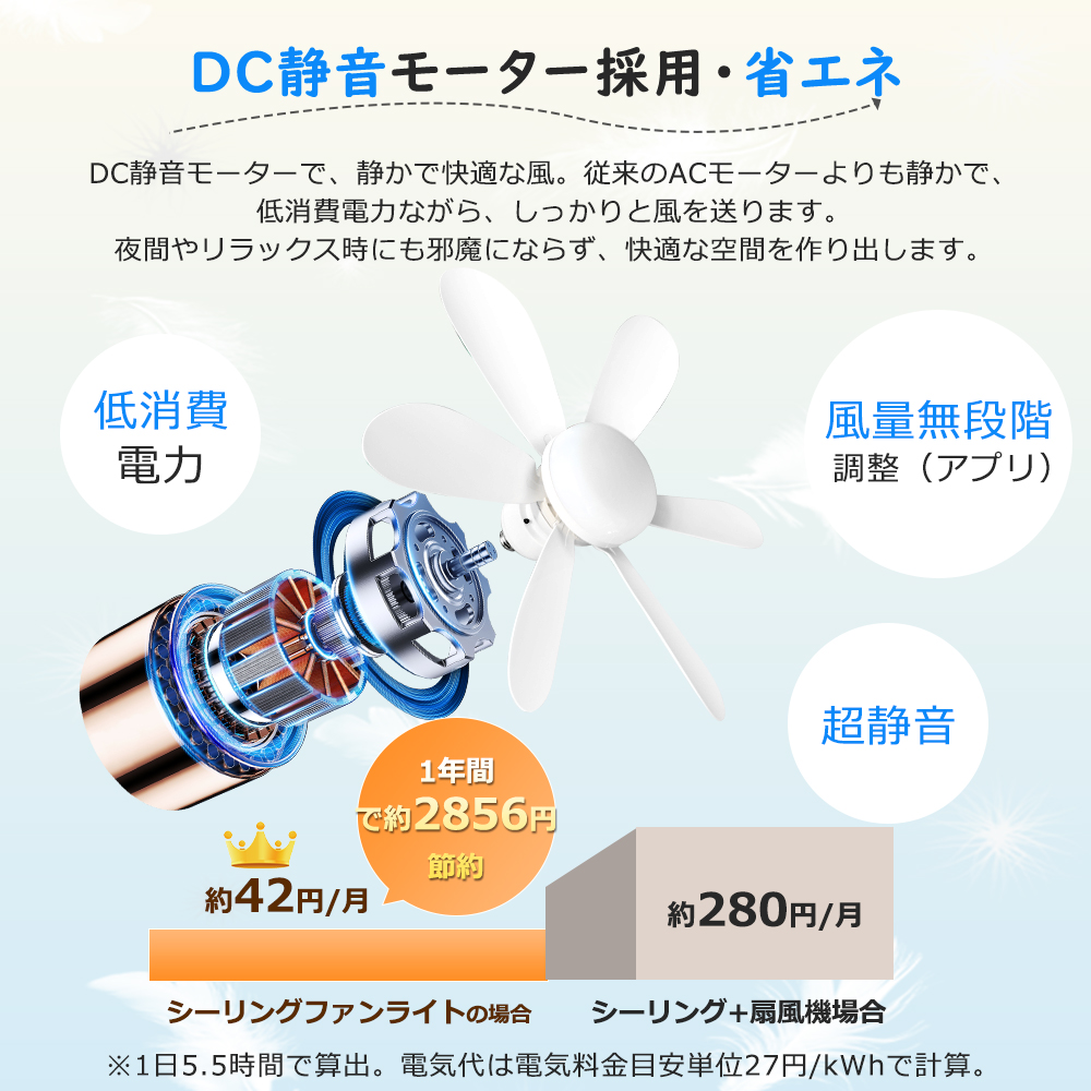 「アプリ対応」シーリングファンライト トイレシーリングファン e26 リモコン付き天井ファンサーキュレーター照明付き扇風機小型 wi-fiファン付きライト正逆回転 |  | 04