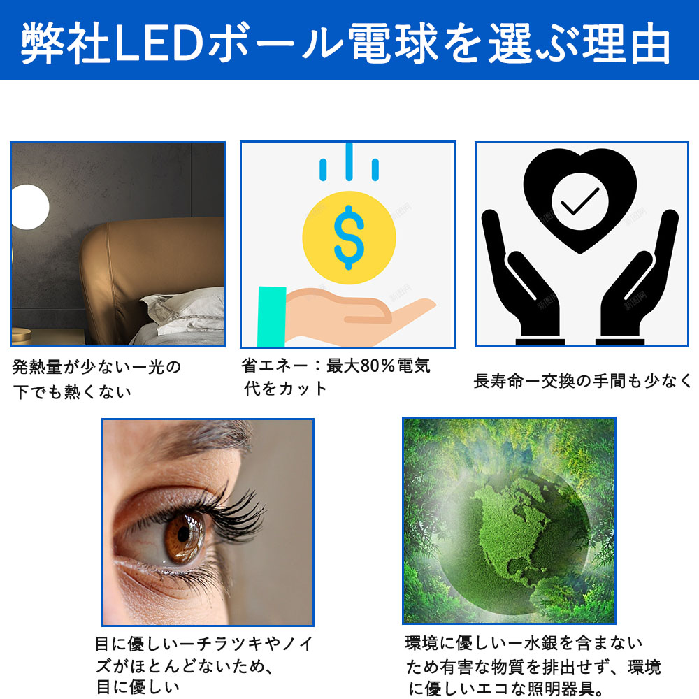 LED電球 ボール球形 130w形相当 ledランプ 13w G120 E26口金 LEDボール