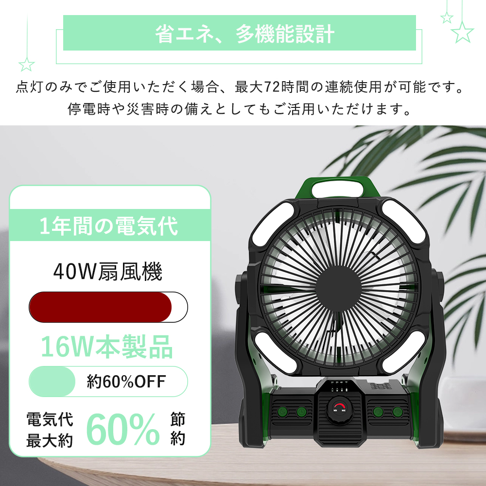 アウトドア 扇風機 屋外ファン 充電式扇風機 usb 充電 50時間 20000mah