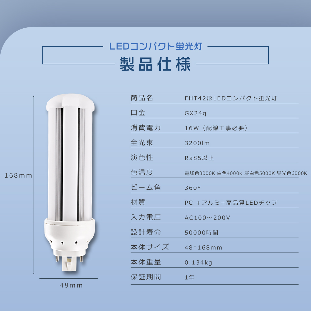 1年保証 FHP42 LED化 FHT42EXD LEDツイン蛍光灯 42W FHT42EXN LED