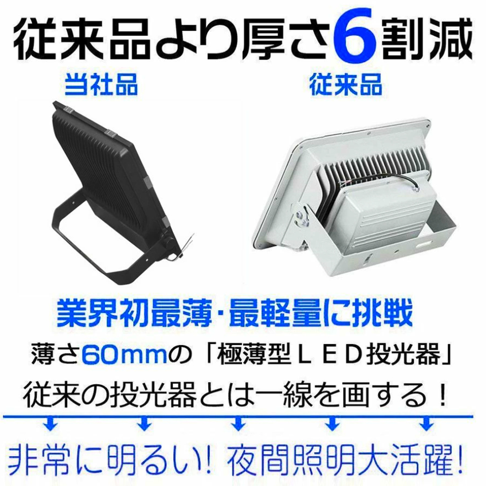 TENTENLED LED投光器 100W 1000w相当 16000lm 屋外照明 超爆光 薄型