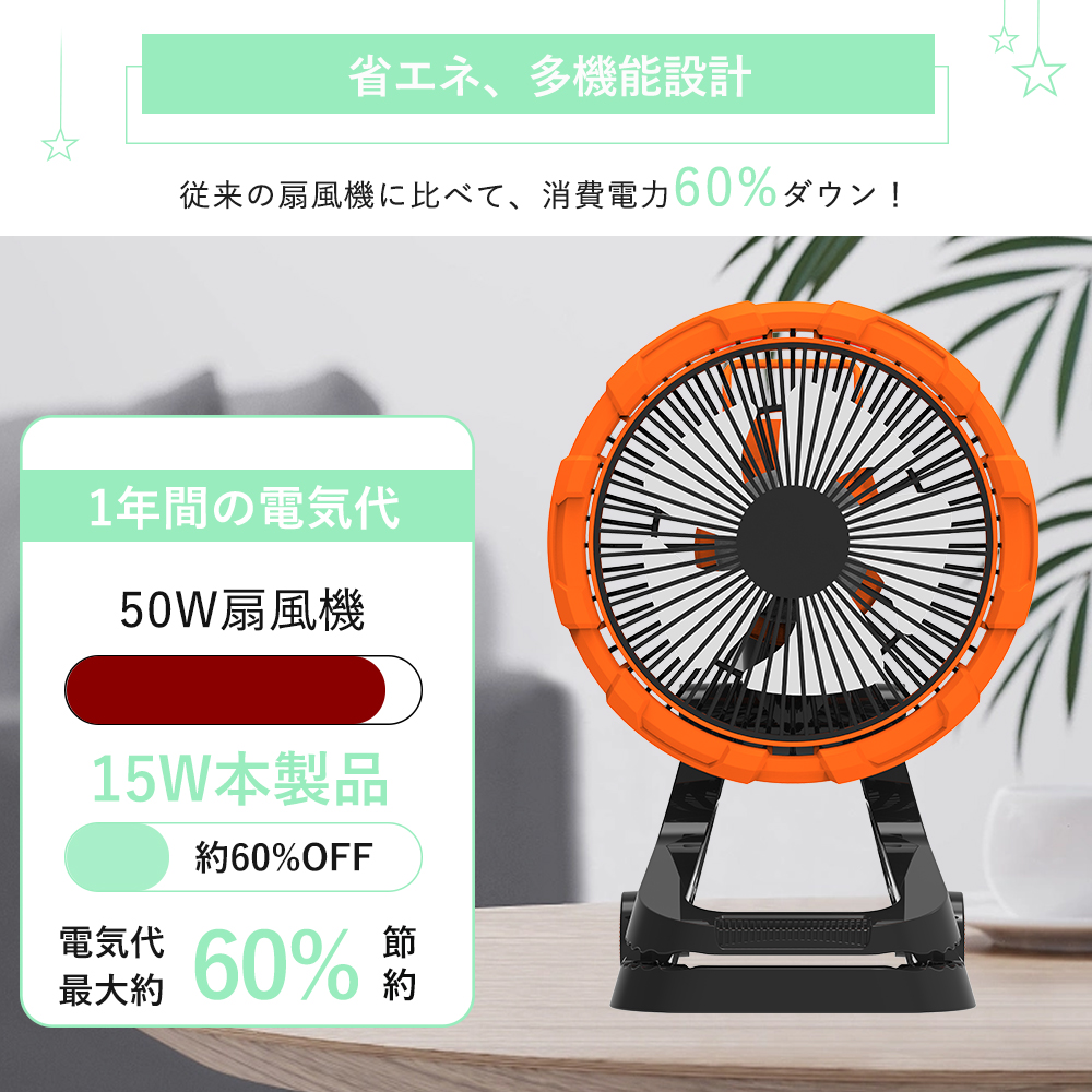 1年保証 屋外ファン キャンプ 扇風機 クリップ 充電式扇風機 首振り