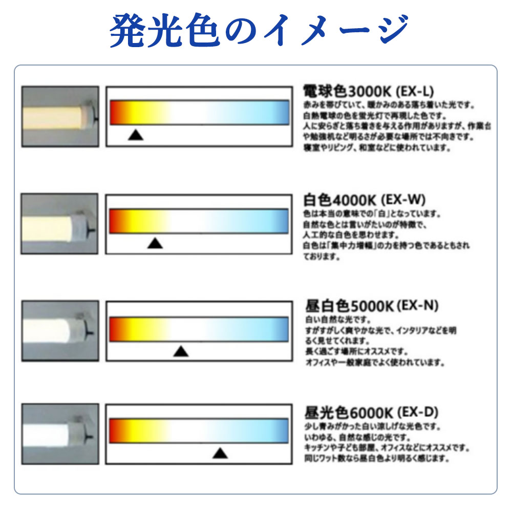 直管型ledランプ 110w形 2367mm ledベースライト 口金R17D 80w 直管型led蛍光灯 交換 工場用led照明 天井  12800lm 工事必要【特売4本・白色】 : tentl-110w-2367mm-80w-4-w : 1KSelect 3号店 - 通販 -  Yahoo!ショッピング