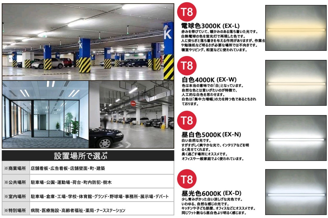倉庫照明 高天井用LED照明 直管型ledランプ LED蛍光灯 40w形 直 倉庫照明 高天井用LED照明 直管型ledランプ LED蛍光灯 40w形 直