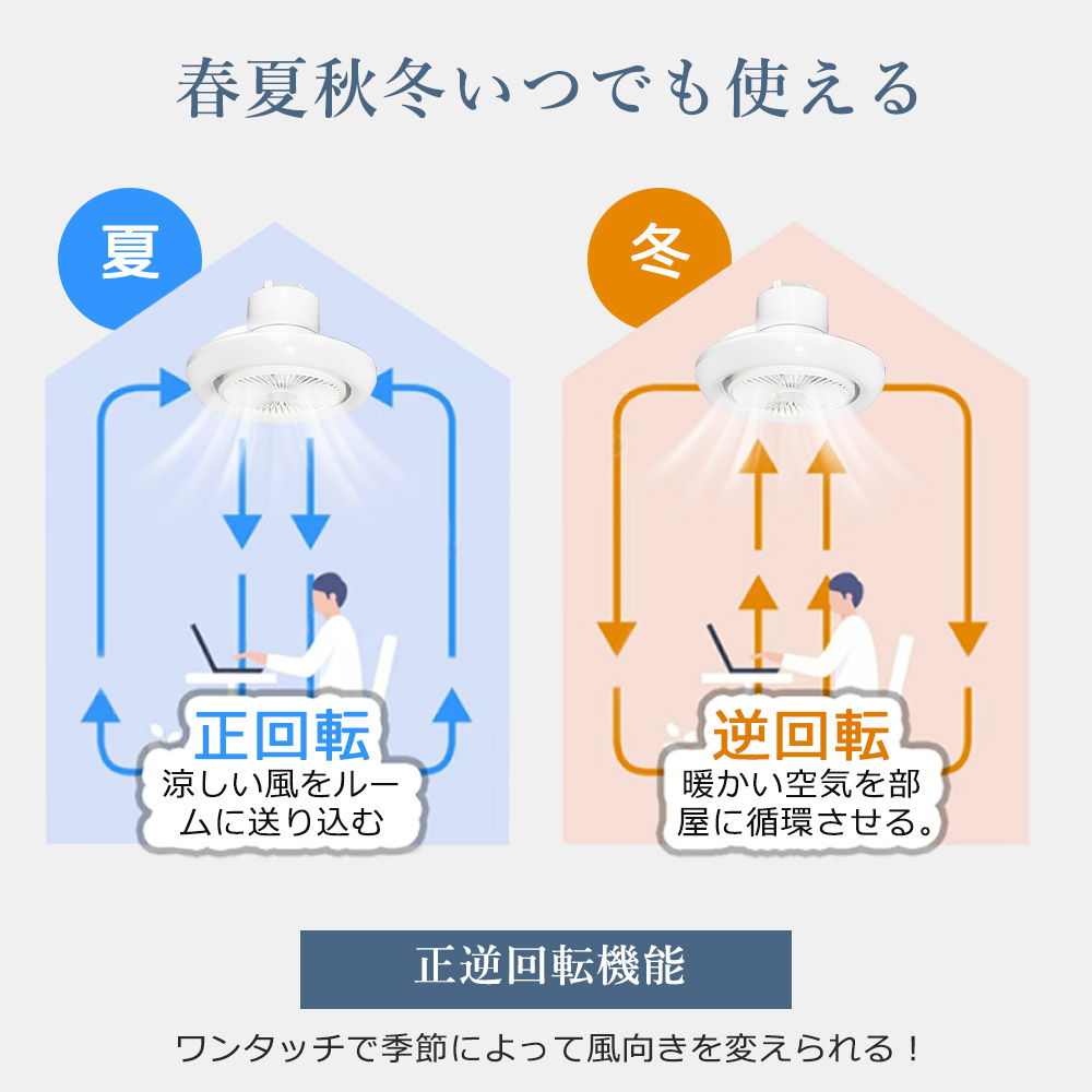 LED シーリングライト ファン付き 12畳 調光調色 北欧風 シーリングファンライト 逆回転 首振り DCモーター タイマー 無段階風量調整 リモコン付き 音声操作 |  | 05