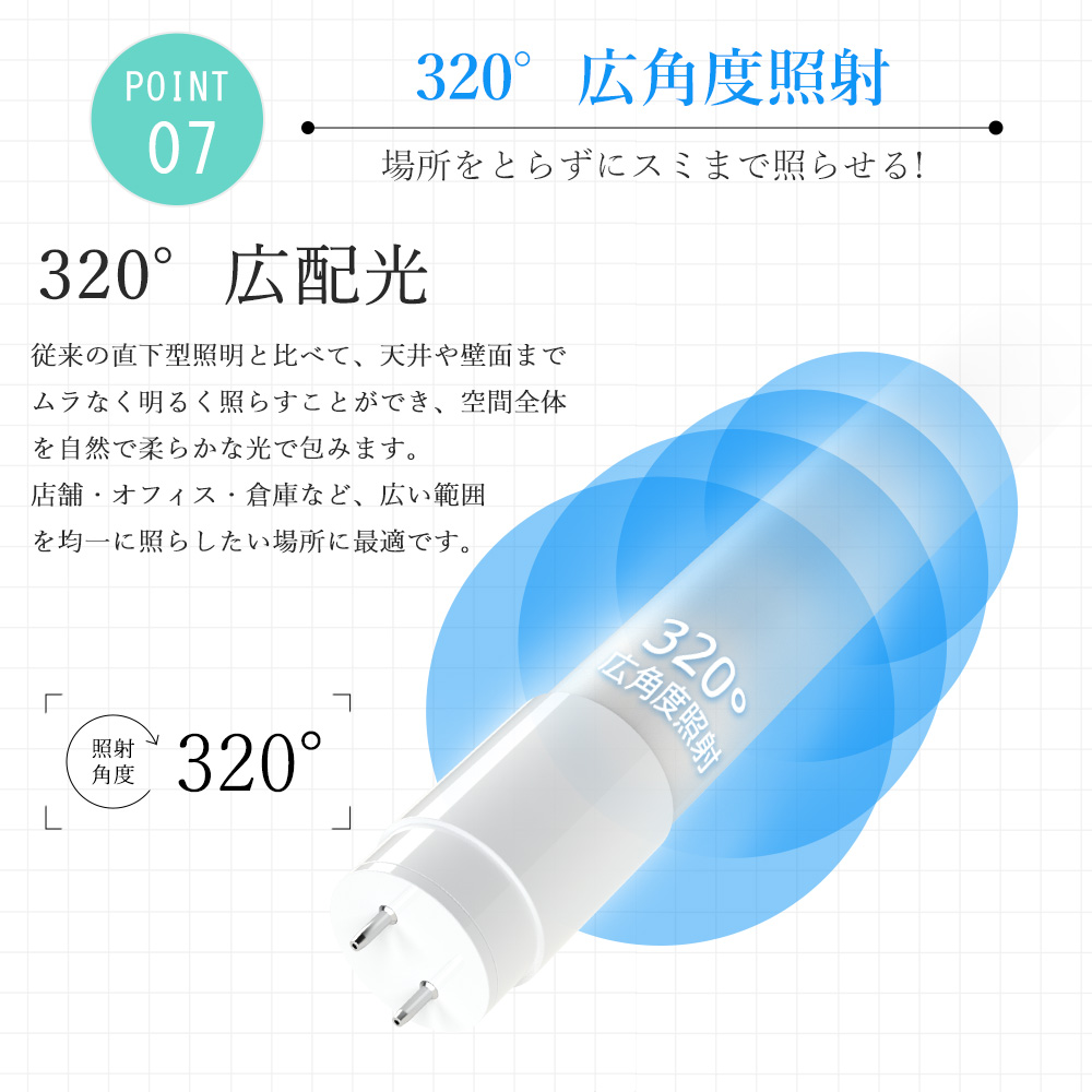 LED蛍光灯 30W形 直管 LED直管蛍光灯 グロー式工事不要 直管LEDランプ