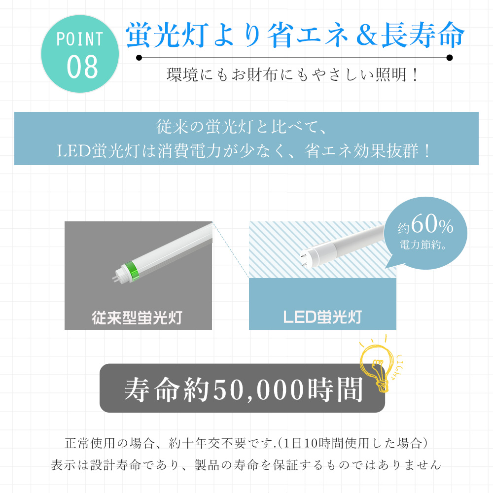 5本入り LED直管蛍光灯 20W型 58cm led蛍光灯 20w形 T8型 G13口金