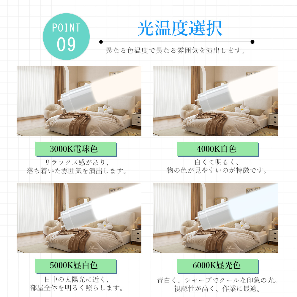 LED蛍光灯 30W形 直管 LED直管蛍光灯 グロー式工事不要 直管LEDランプ