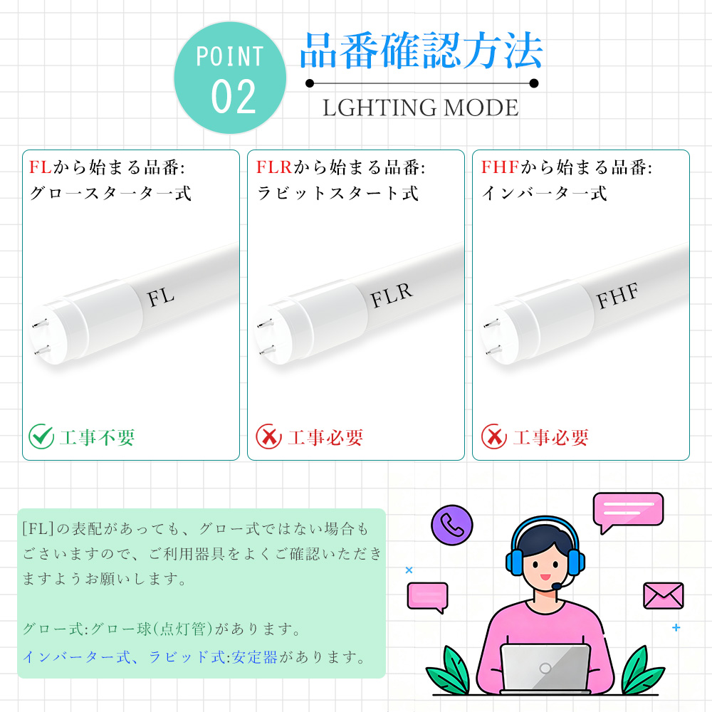 32w 直管蛍光灯 32型 直管 LEDランプ...の詳細画像3