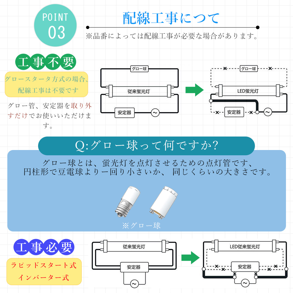 32w 直管蛍光灯 32型 直管 LEDランプ...の詳細画像4