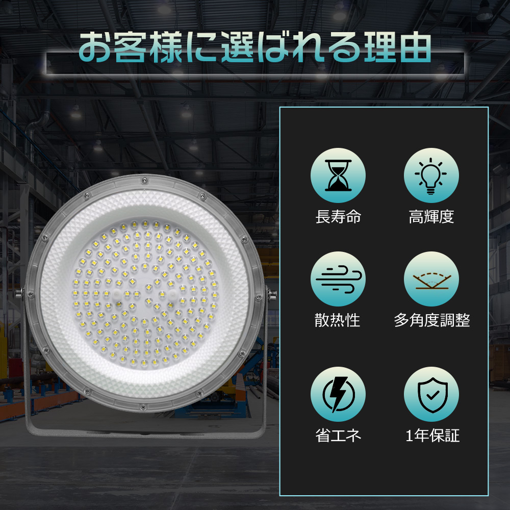 5台セット 100w LEDハイベイライト 工事用 100w LED投光器 LED高天井照明器具 高天井灯 UfO型作業灯100W 20000lm 1000W水銀灯相当 電源コード1.5M IP6x 防塵式