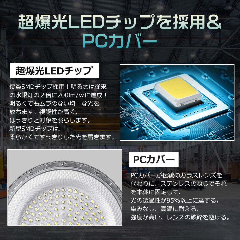 5台セット 100w LEDハイベイライト 工事用 100w LED投光器 LED高天井照明器具 高天井灯 UfO型作業灯100W 20000lm 1000W水銀灯相当 電源コード1.5M IP6x 防塵式