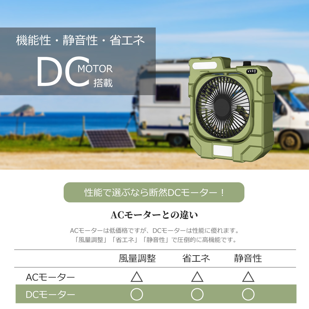 ポータブル サーキュレーター 自動首振り スマート 扇風機 ミニ 送風機  ハンディファン 卓上 遠隔操作 DCモーター Type-C充電 ライト搭載 3段調光 旅行用 停電 |  | 11