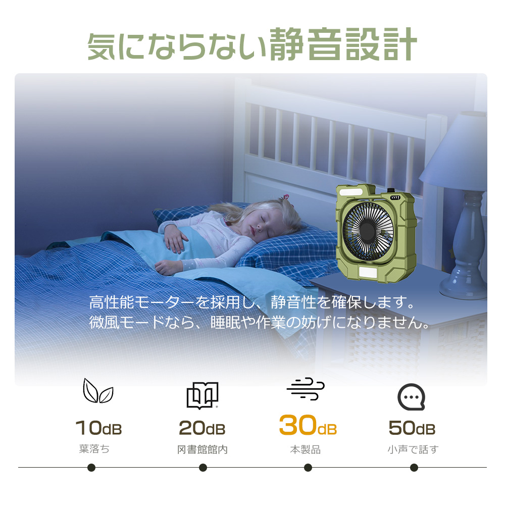 ポータブル サーキュレーター 自動首振り スマート 扇風機 ミニ 送風機  ハンディファン 卓上 遠隔操作 DCモーター Type-C充電 ライト搭載 3段調光 旅行用 停電 |  | 12