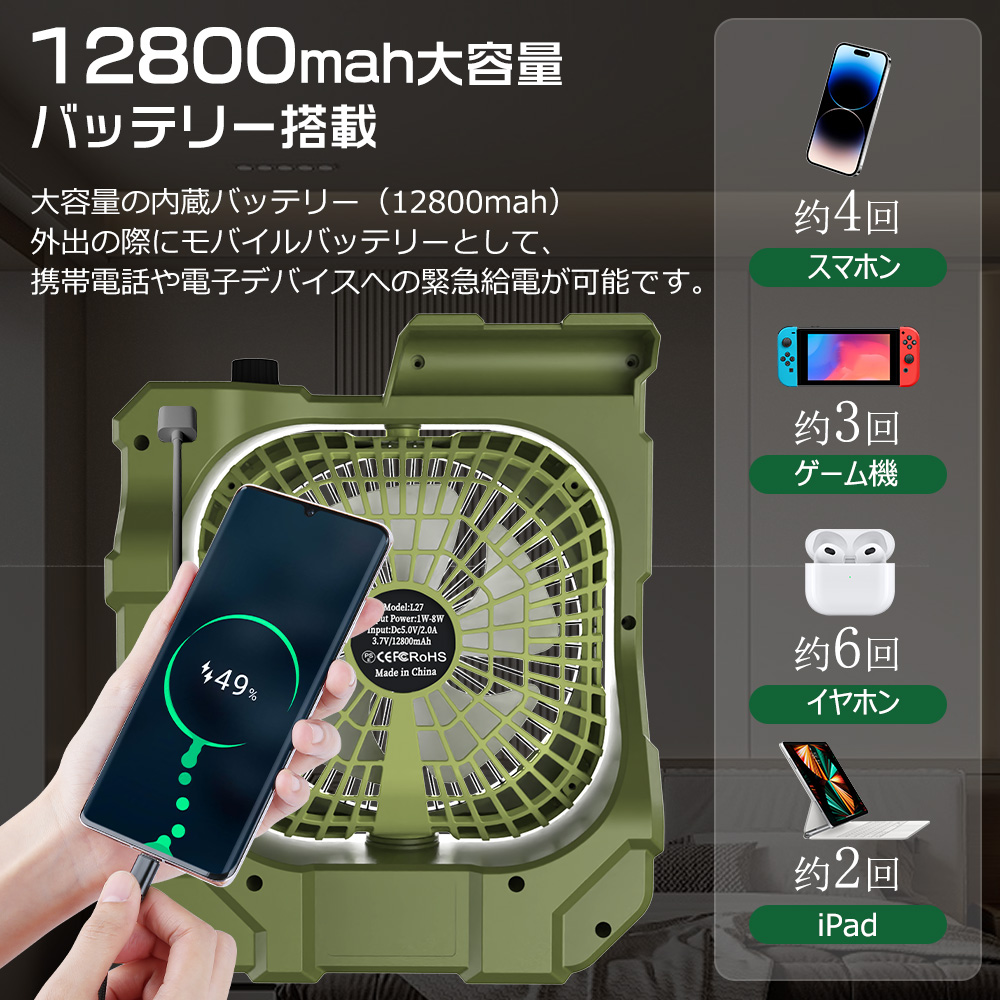 ポータブル サーキュレーター 自動首振り スマート 扇風機 ミニ 送風機  ハンディファン 卓上 遠隔操作 DCモーター Type-C充電 ライト搭載 3段調光 旅行用 停電 |  | 15