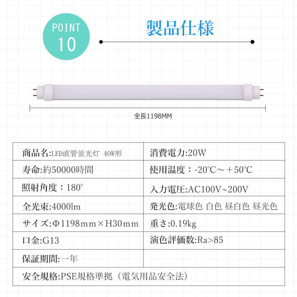 10本入り LED蛍光灯 直管40W形 工事不要 グロー式 インバーター式 ラピット式 FL40 FLR40 FHF32 hf蛍光灯 1198MM 120CM LED直管蛍光灯 LED直管ランプ40形 長寿命の画像