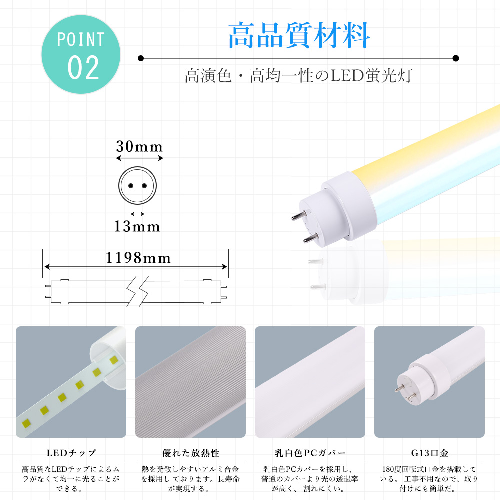 10本入り LED蛍光灯 直管40W形 工事不要 グロー式 インバーター式 ラピット式 FL40 FLR40 FHF32 hf蛍光灯 1198MM 120CM LED直管蛍光灯 LED直管ランプ40形 長寿命の画像