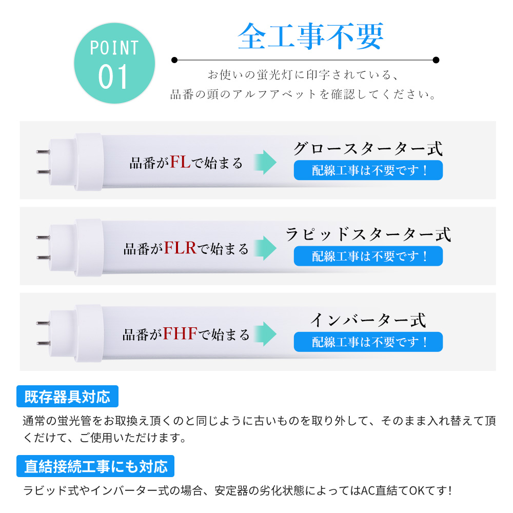 10本入り LED蛍光灯 直管40W形 工事不要 グロー式 インバーター式 ラピット式 FL40 FLR40 FHF32 hf蛍光灯 1198MM 120CM LED直管蛍光灯 LED直管ランプ40形 長寿命の画像
