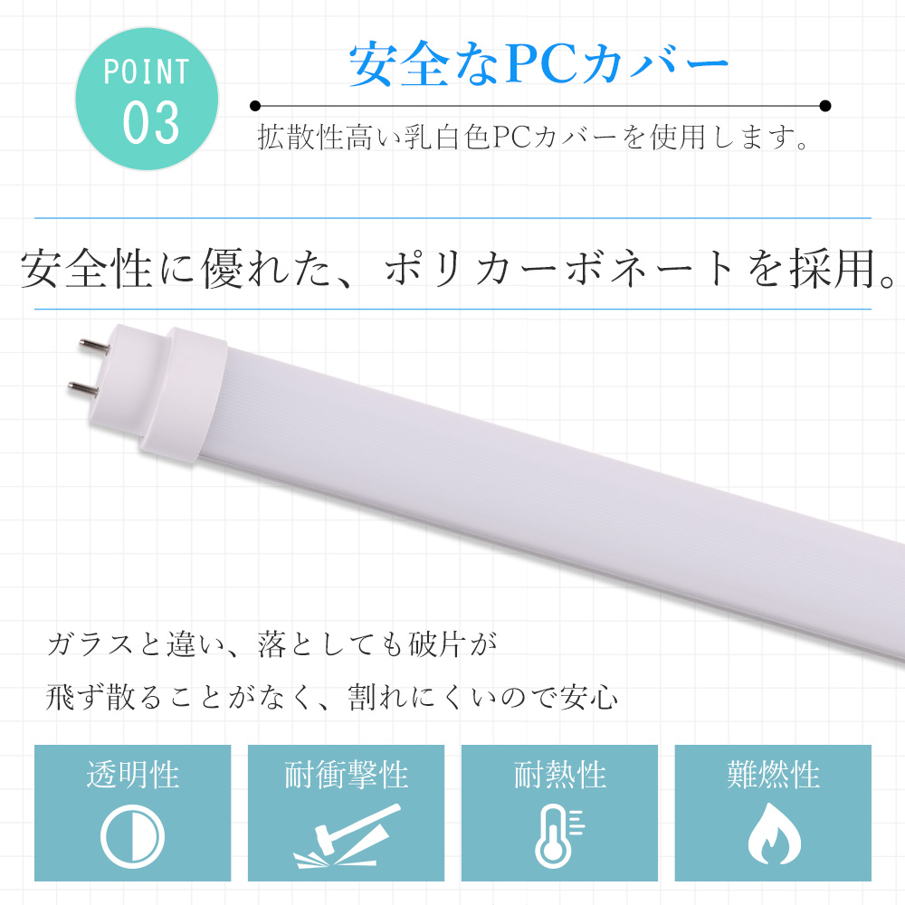 10本入り LED蛍光灯 直管40W形 工事不要 グロー式 インバーター式 ラピット式 FL40 FLR40 FHF32 hf蛍光灯 1198MM 120CM LED直管蛍光灯 LED直管ランプ40形 長寿命の画像