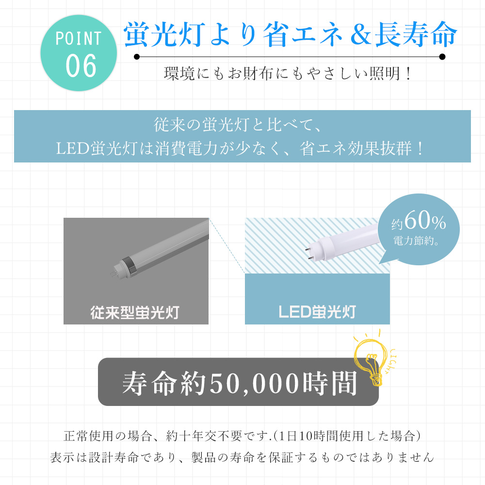 10本入り LED蛍光灯 直管40W形 工事不要 グロー式 インバーター式 ラピット式 FL40 FLR40 FHF32 hf蛍光灯 1198MM 120CM LED直管蛍光灯 LED直管ランプ40形 長寿命の画像