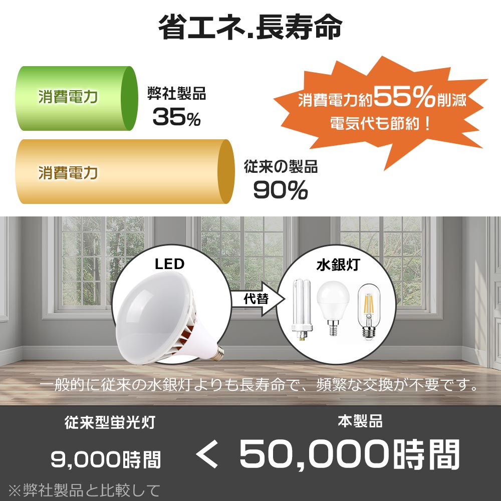 hf蛍光灯 led交換(蛍光灯)の商品一覧|電球|照明、電球 hf蛍光灯 led交換(蛍光灯)の商品一覧|電球|照明、電球