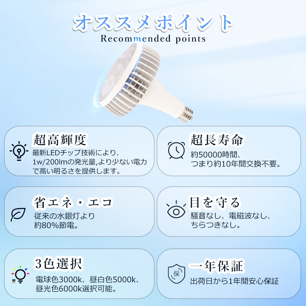 LEDワークライト ハイベイライト 200w LED投光器 E39 200w型