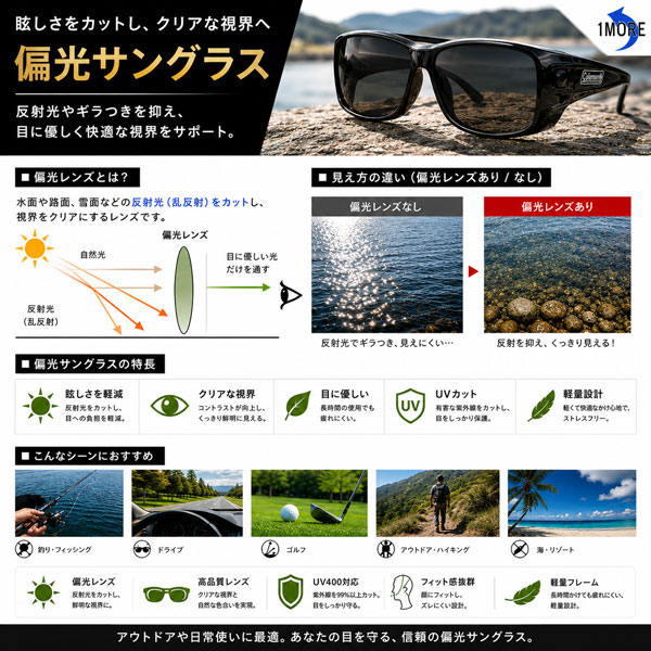 �R�[���}��  �T���O���X ���j�Z�b�N�X �O���[ �O���[�� ���C�g�O���[ ���C�g�u���[ �Ό������Y �����Y ���f�B�[�X CLT04 �֘A�摜5