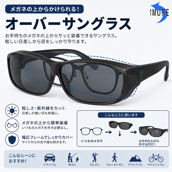 コールマン 偏光サングラス ブラック×スモーク クリアグレー×ライト