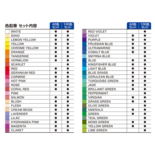 アートライン リベリオ 色鉛筆 水彩色鉛筆 60色/ 100色KCPL-60C/H KCPL-100C/H KCPL-W60C/H KCPL-W100C/H |  | 04