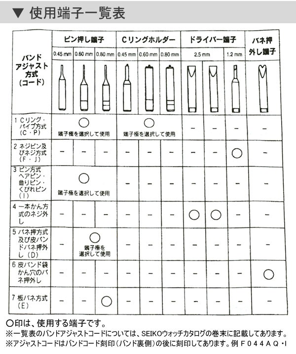 SEIKO セイコー S-926 多機能バンドアジャスター 腕時計専用工具 ベルト調整工具 SEIKO-S-926A