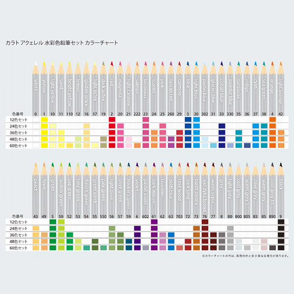 ステッドラー カラト アクェレル 色鉛筆 60色セット イラスト アート