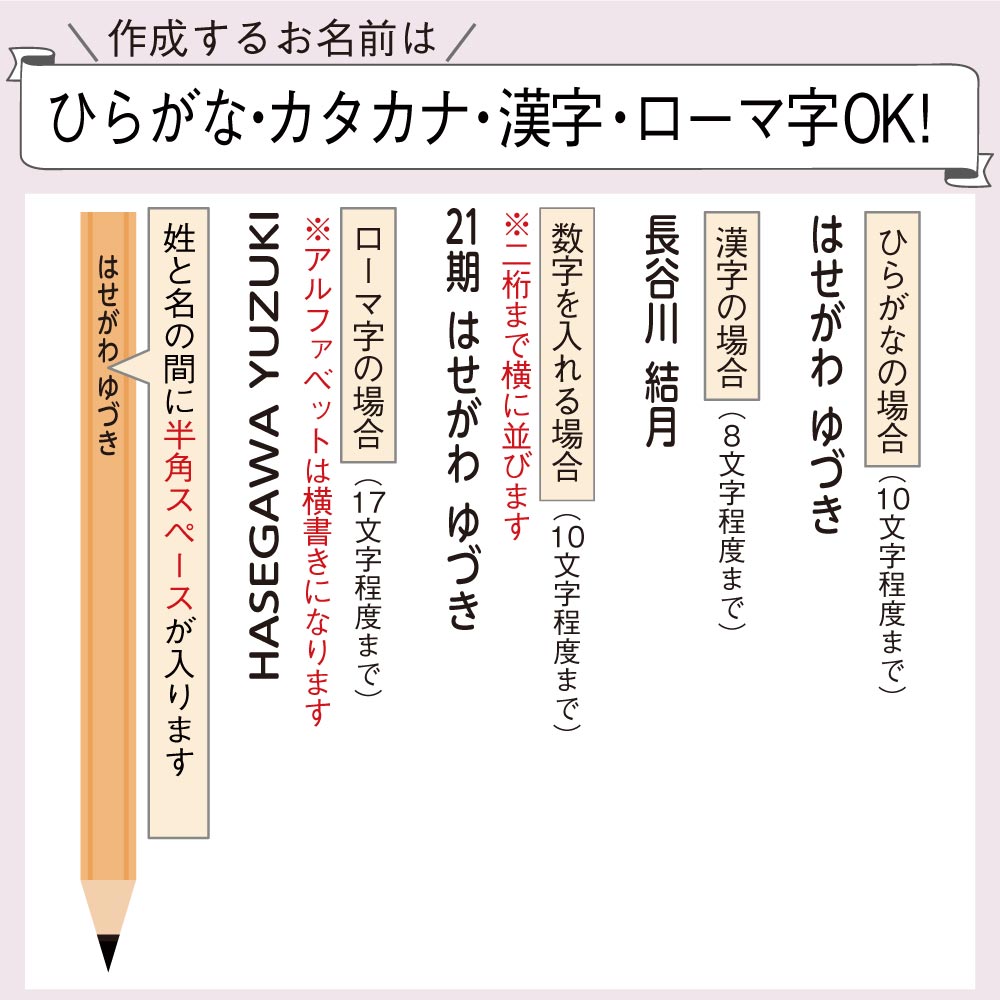 ひらがな カタカナ 漢字 ローマ字