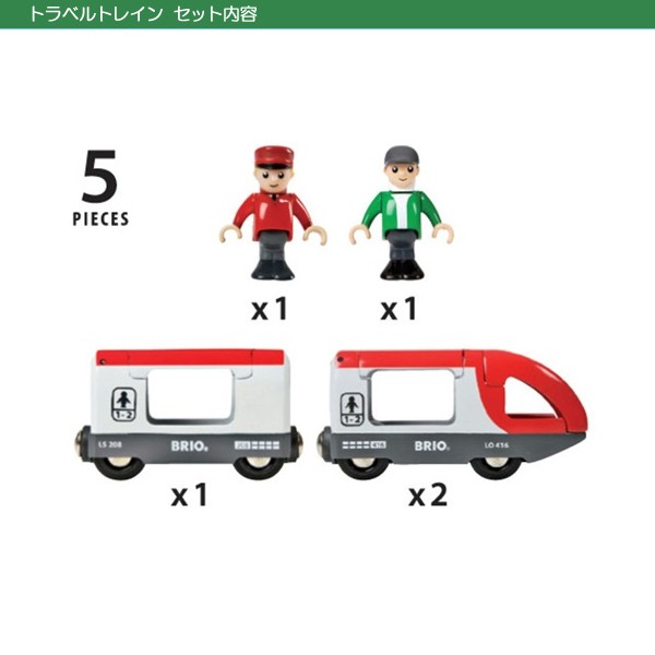 BRIO（ブリオ） トラベルトレイン 33505 おもちゃ 電車 名入れOK