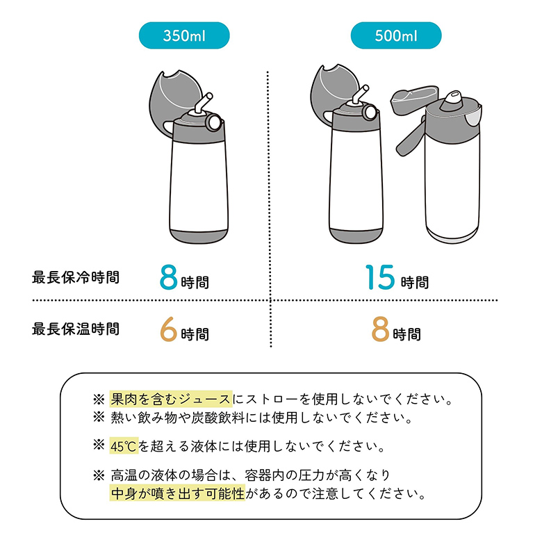 b.box ステンレスボトル 350ml ビーボックス ワーナー