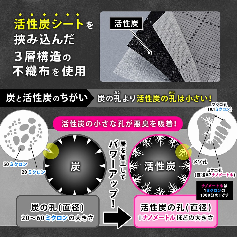 毛布収納ケース 2枚組 こたつ布団 収納袋 活性炭 消臭 不織布製 グレー