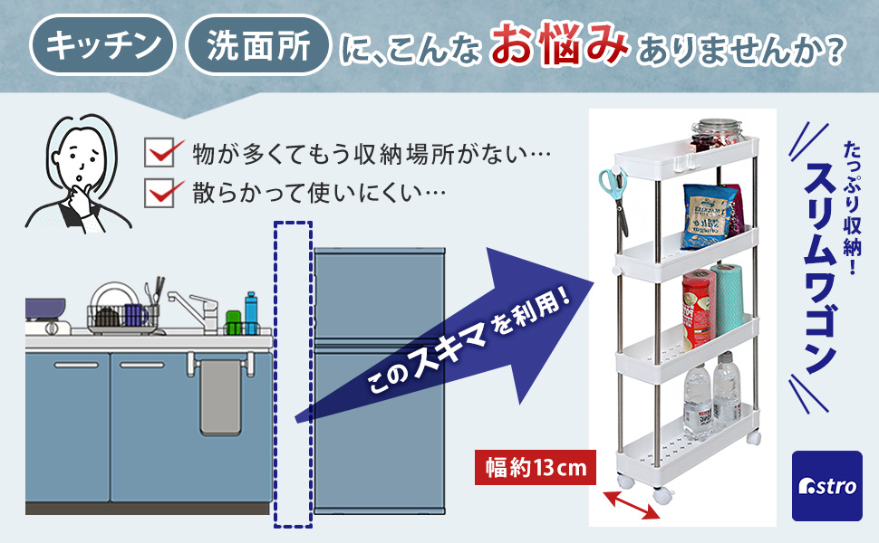 キッチンワゴン スリム 4段 キャスター付き ホワイト 収納ワゴン