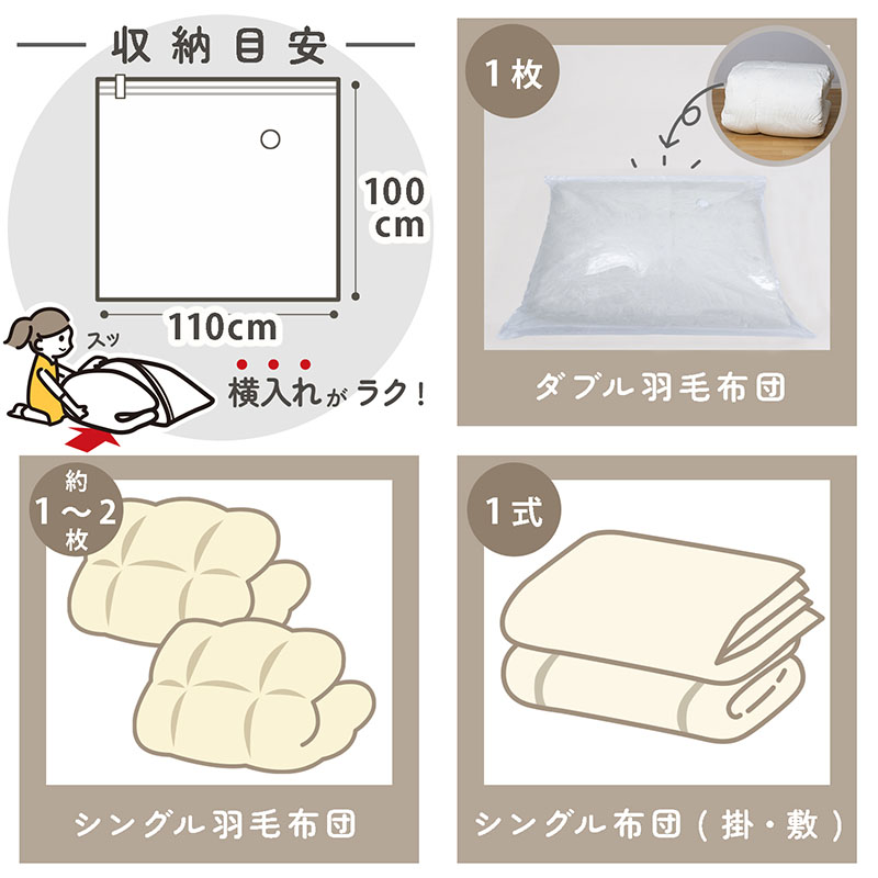 お得セット アストロ ふとん圧縮袋 3枚組 110×100cm ホワイト ワイドな