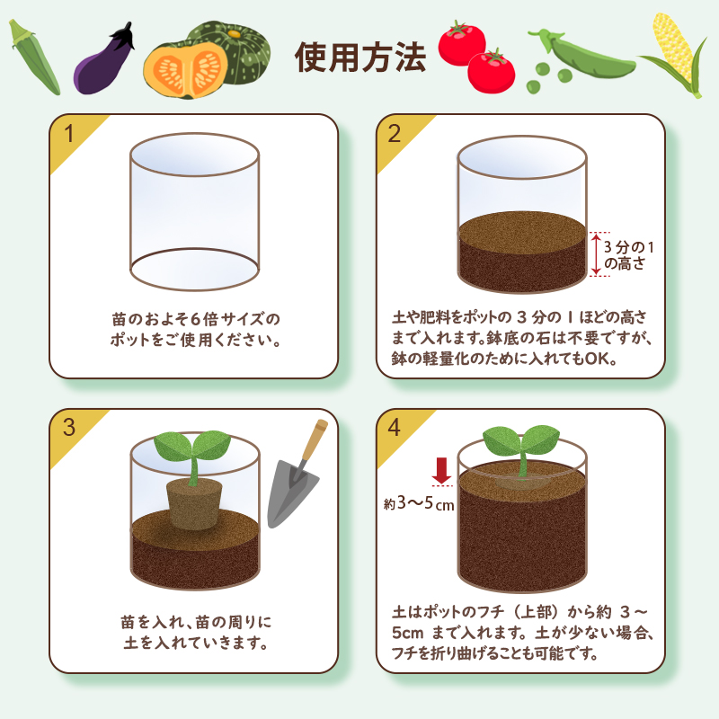 不織布プランター 10号 7ガロン 30cm×35cm 果樹 持ち手付き