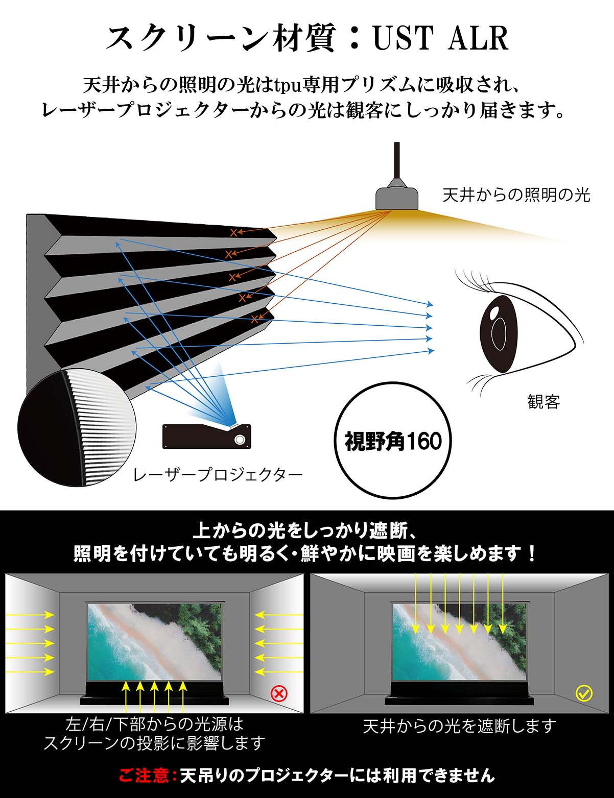 VIVIDSTORM 電動プロジェクタースクリーン 100インチ 超短焦点／長焦点 