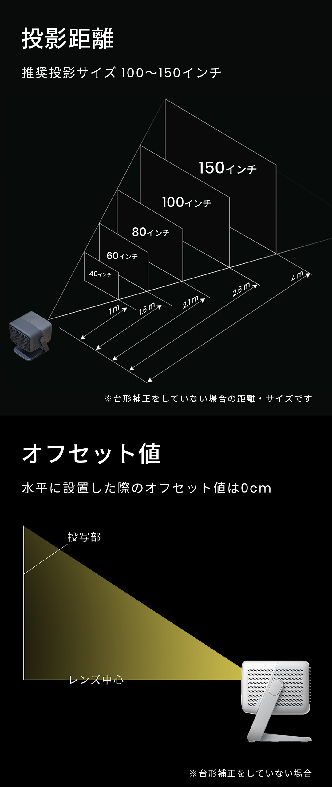 VGP2023 金賞 JMGO N1 Ultra 明るい4K高画質 3色レーザー搭載 ジンバル