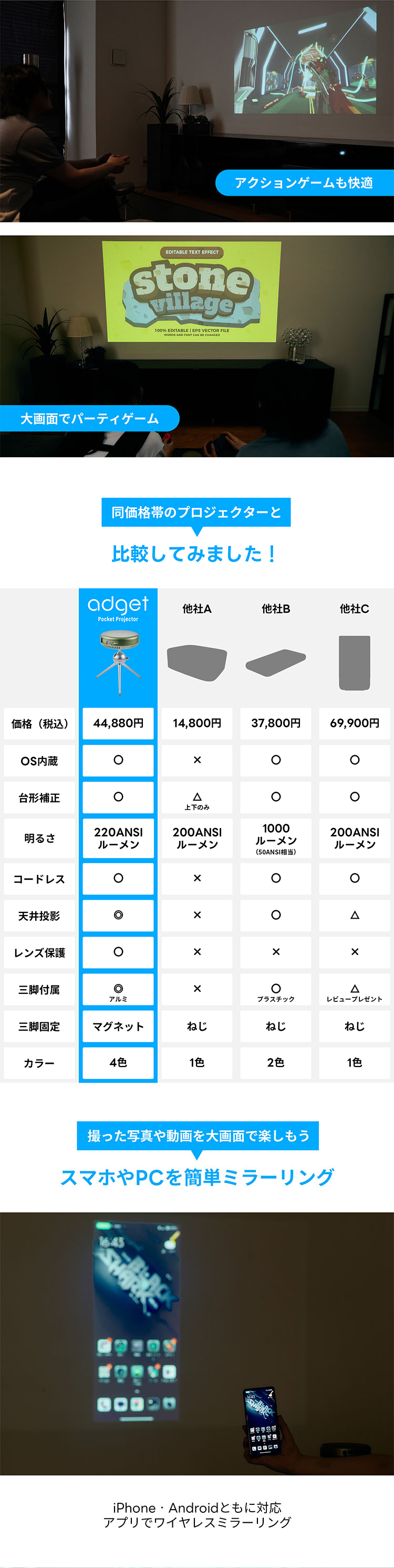 Adget Pocket Projector 同価格帯のプロジェクターと比較してみました