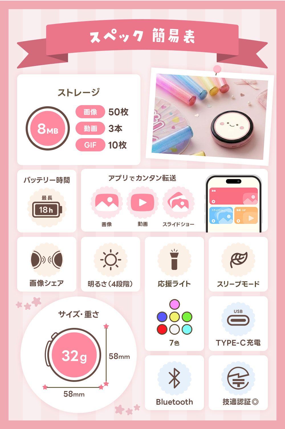 Can-Badge　デジタル缶バッジ