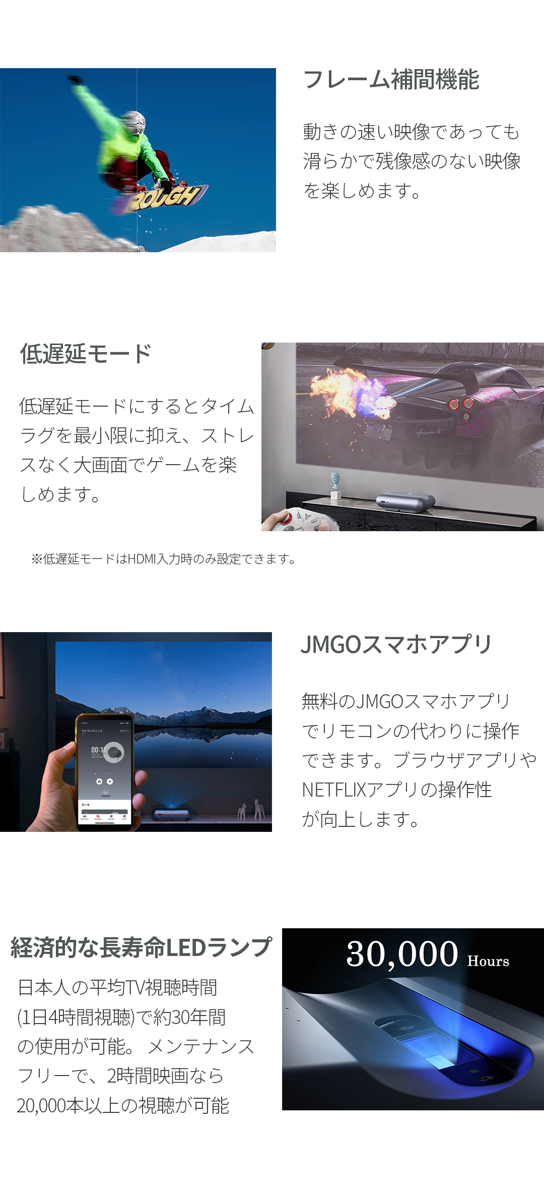 JMGO O1低遅延モード、フレーム補完機能、JMGOスマホアプリについて