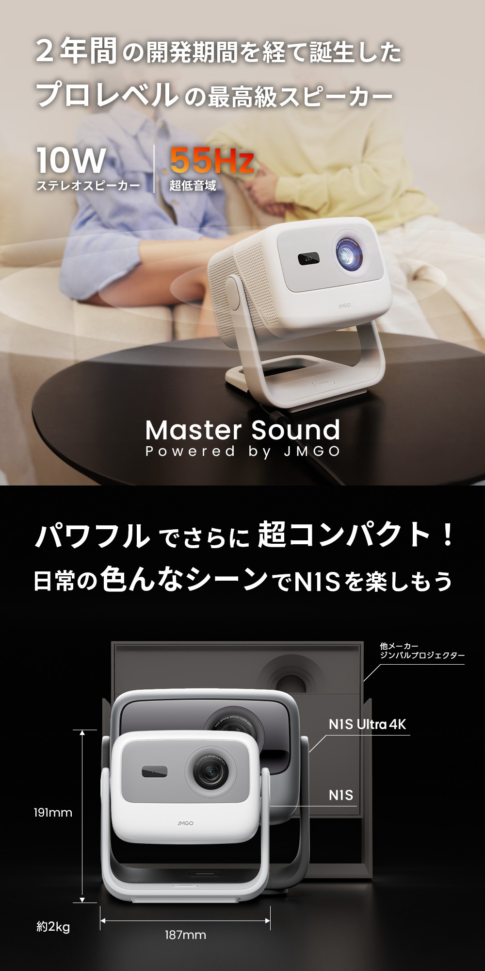 JMGO N1Sサウンド、サイズ