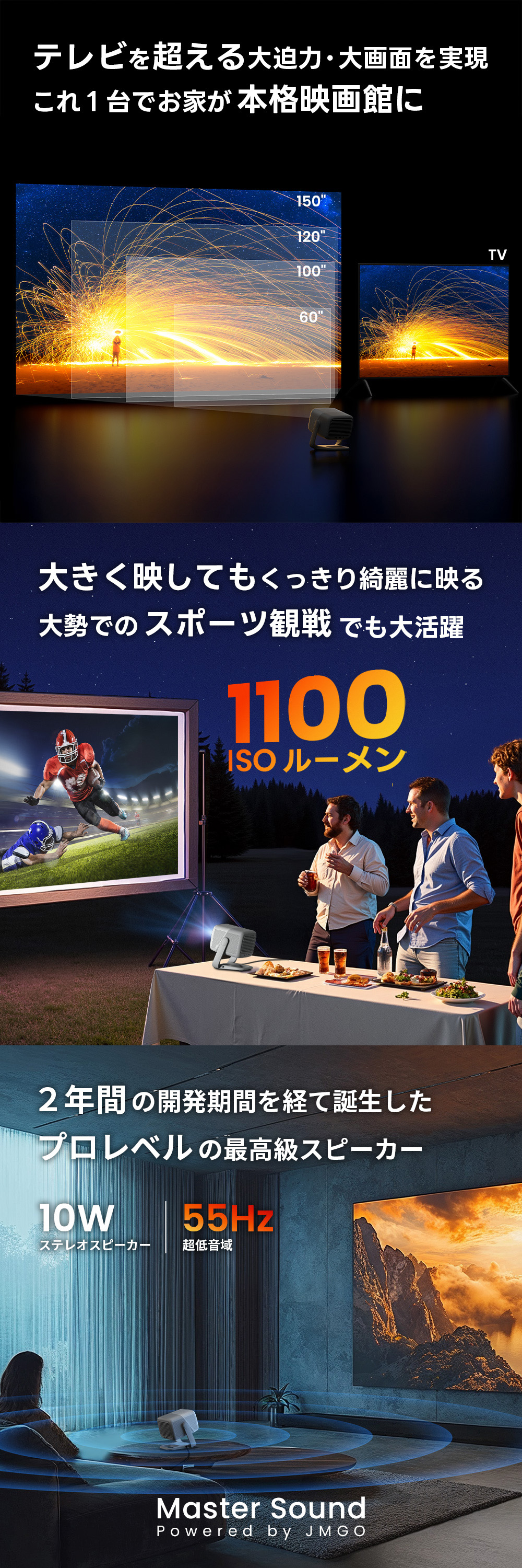 JMGO N1S画面、明るさ、サウンド