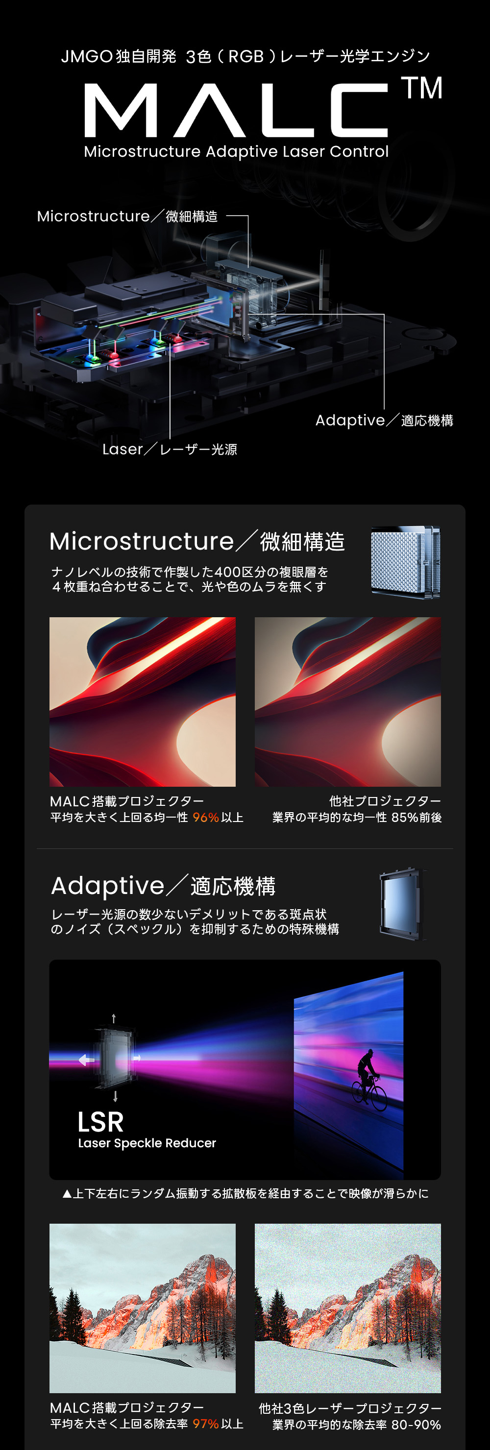 JMGOマルクについて