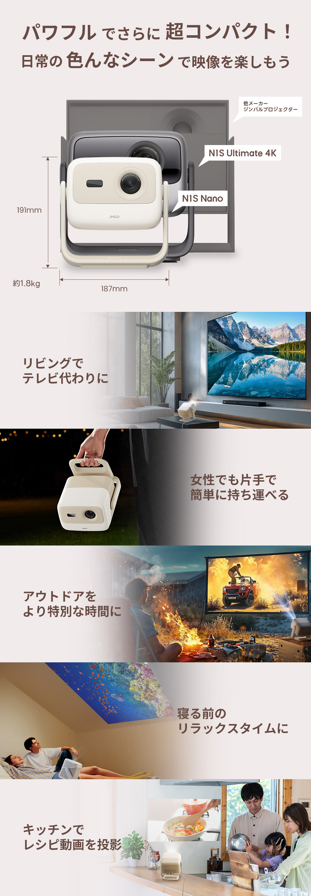 JMGO N1S nano ジンバル一体型フルHプロジェクター 小型 可愛い