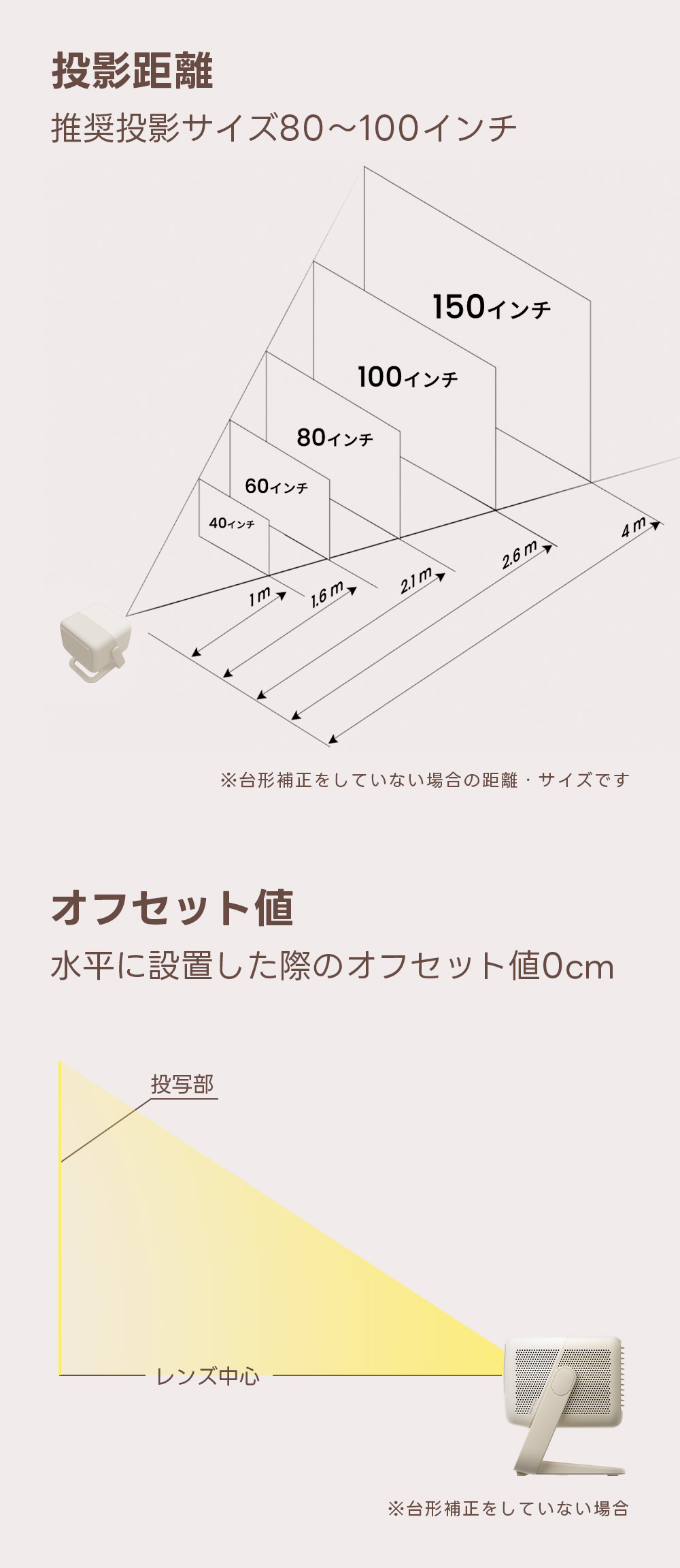 JMGO N1S nano ジンバル一体型フルHプロジェクター 小型 可愛い