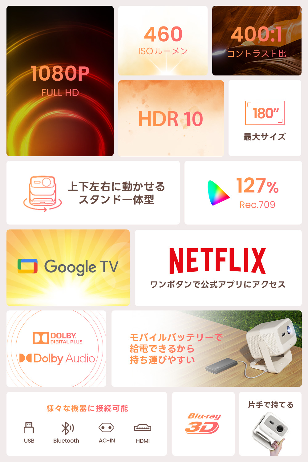 JMGO N1S nanoSサウンド、サイズ